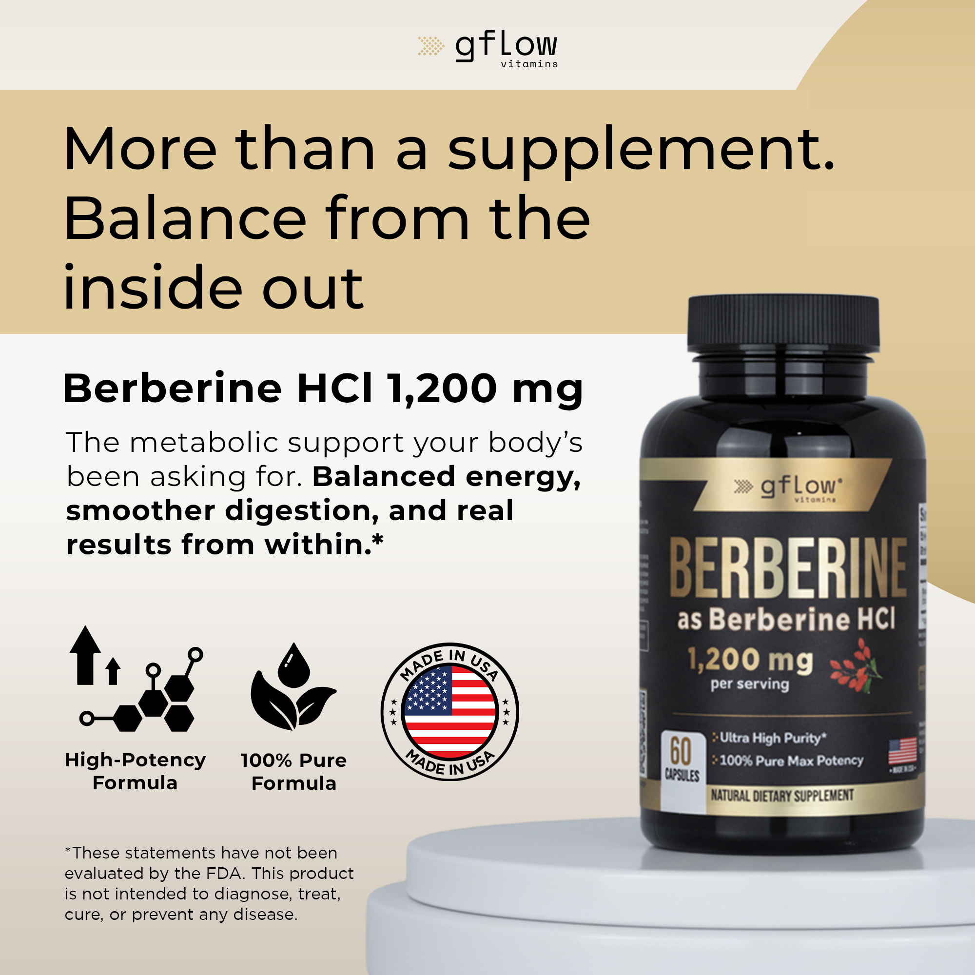 Berberine HCl 1,200 mg