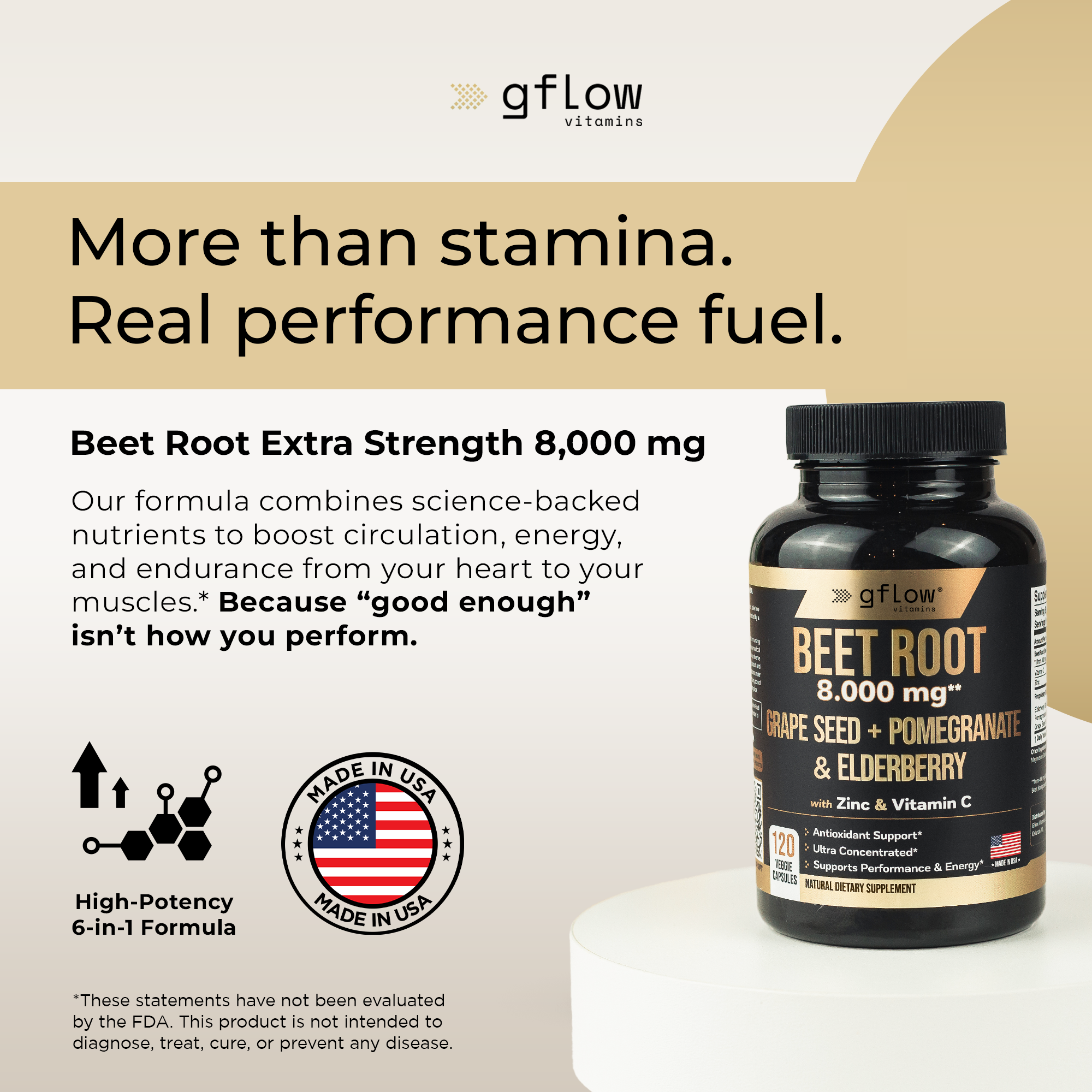 Beet Root Extra Strength