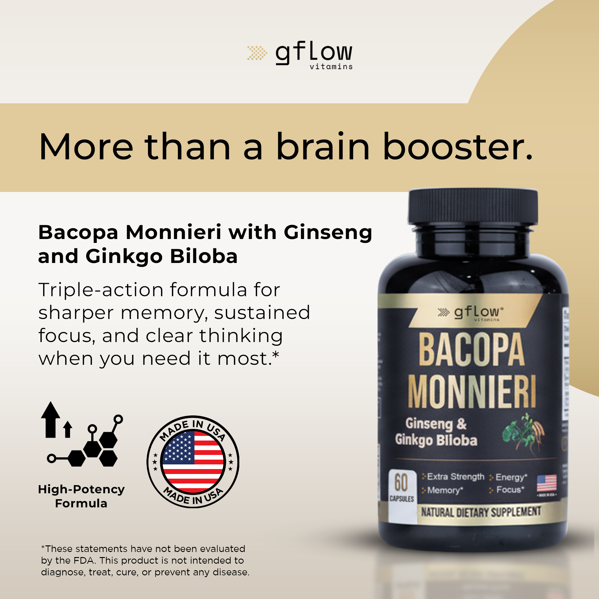 Bacopa Monnieri with Ginseng and Ginkgo Biloba