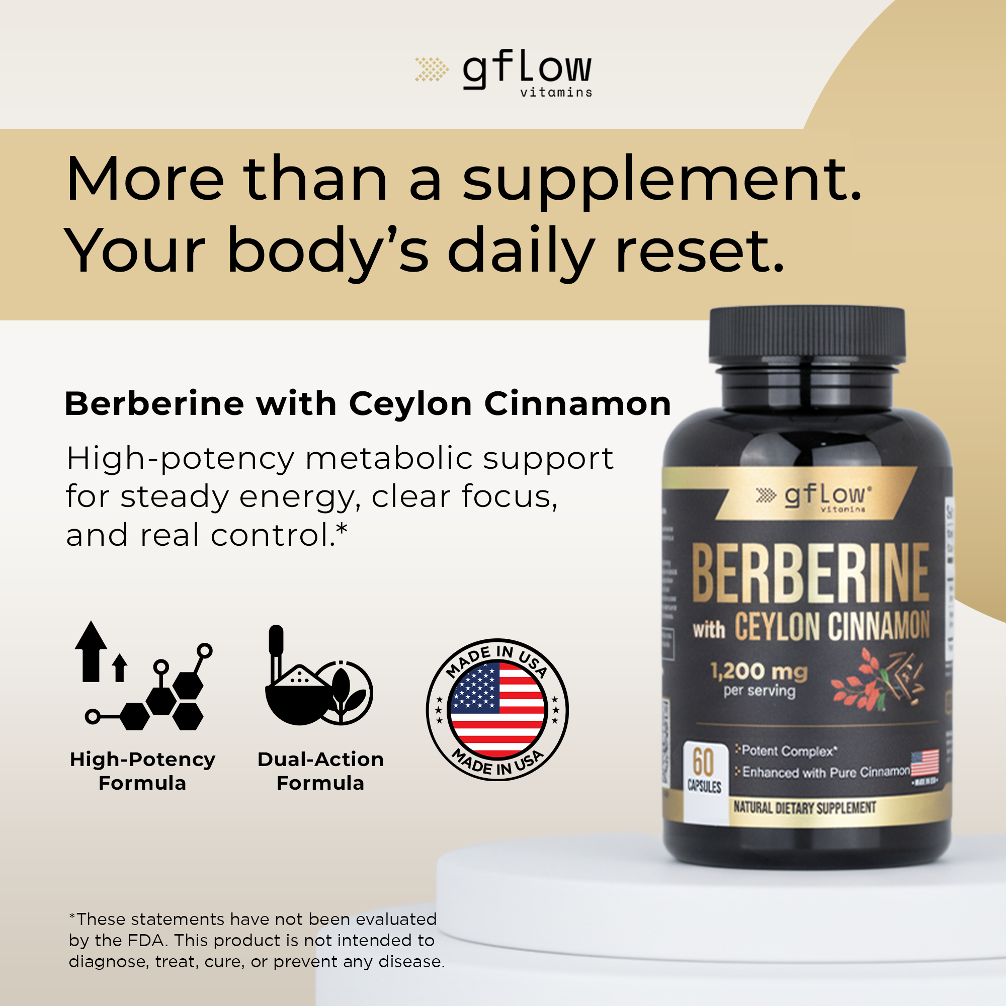 Berberine with Ceylon Cinnamon