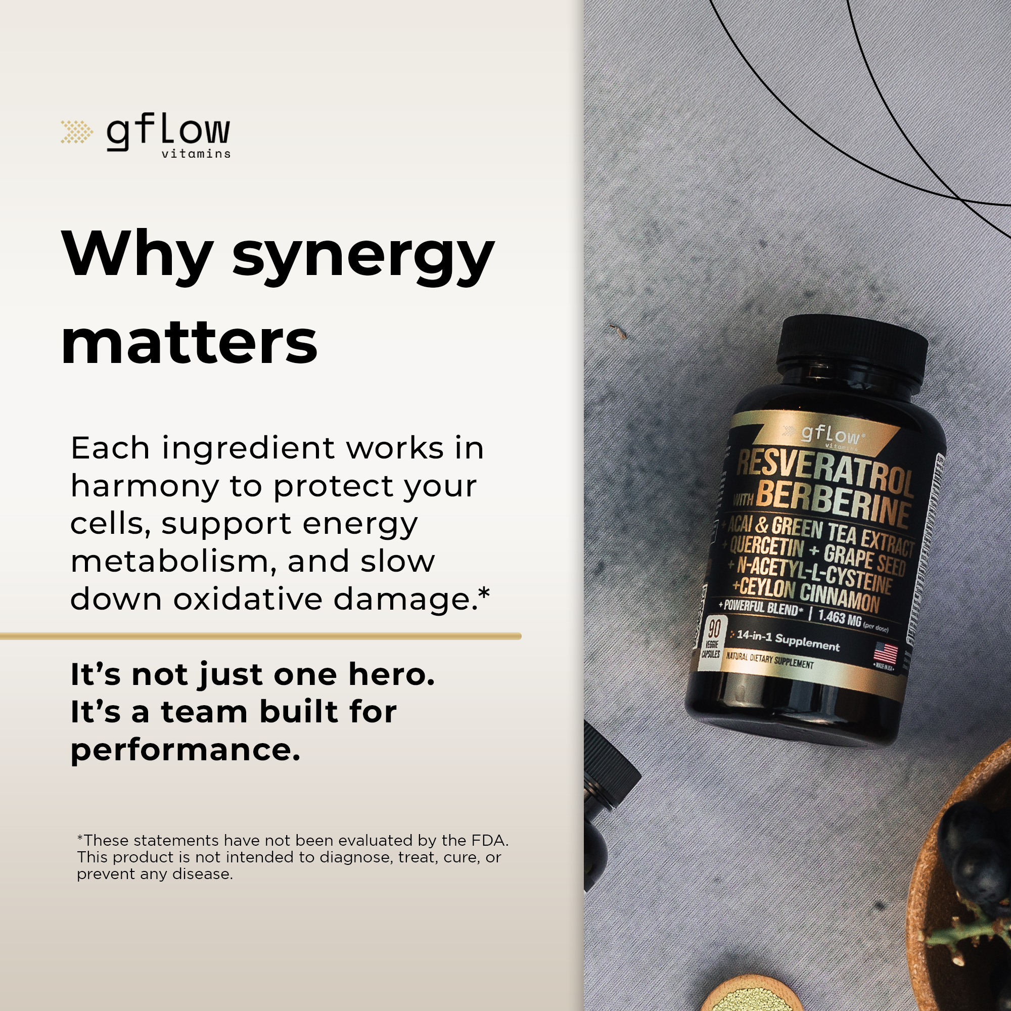 Resveratrol with Berberine Complex