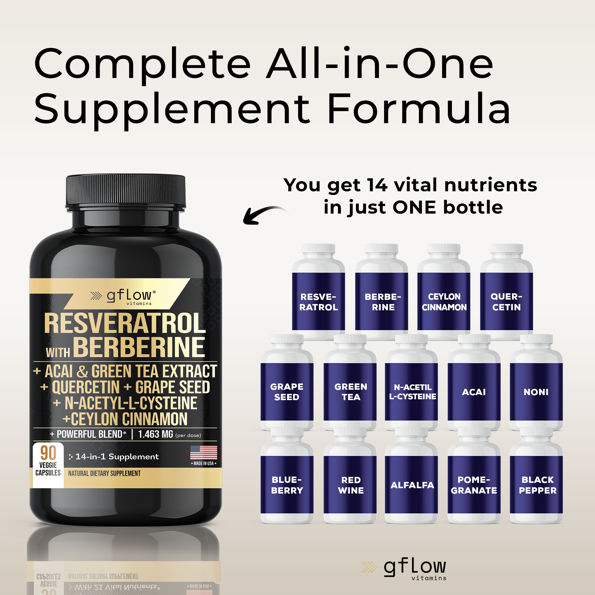 Resveratrol with Berberine Complex