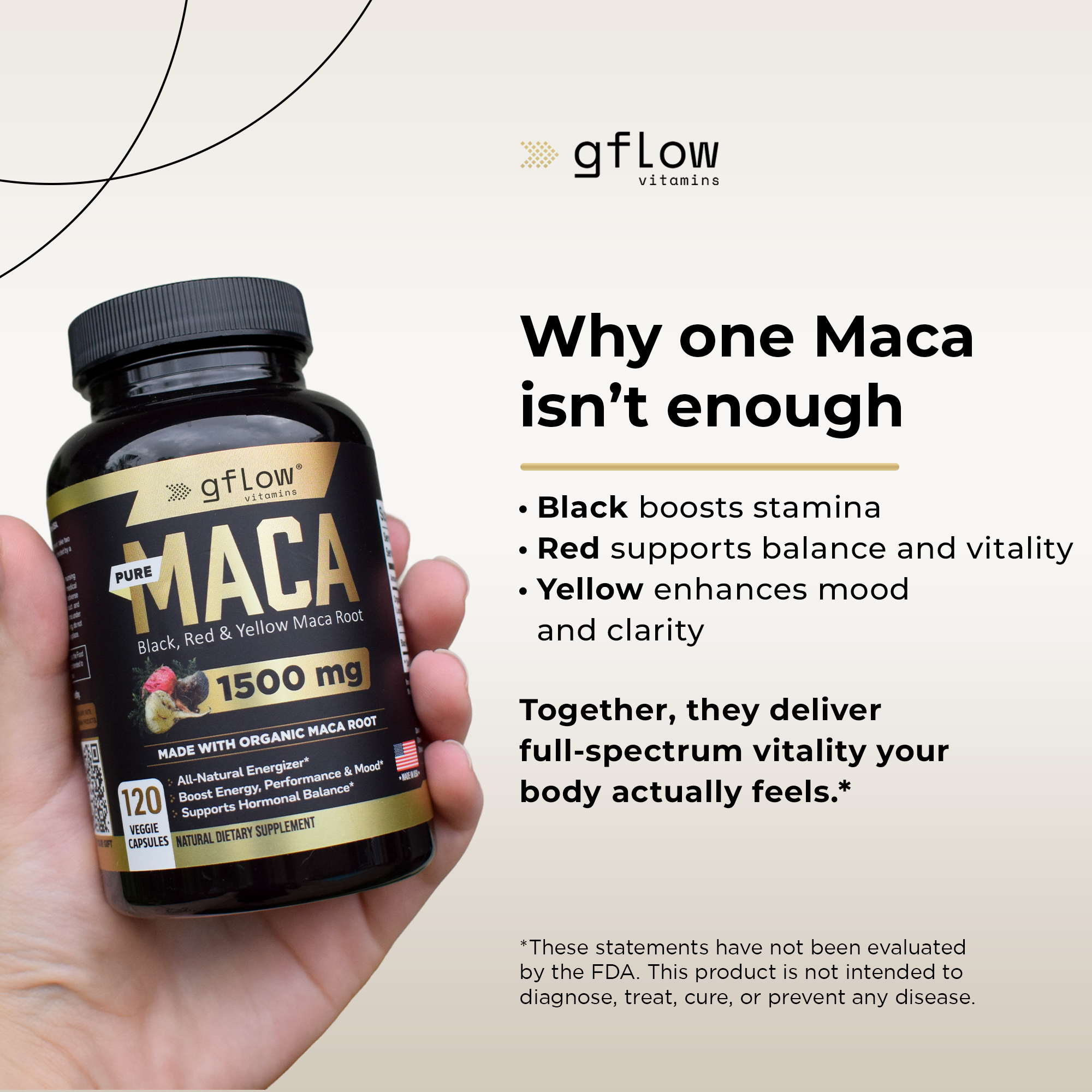 Maca Root 1500 mg