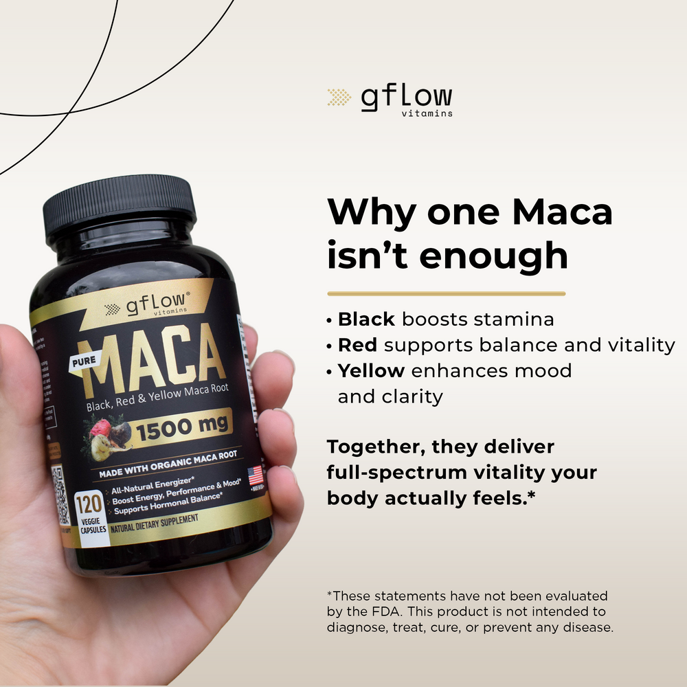 Maca Root 1500 mg