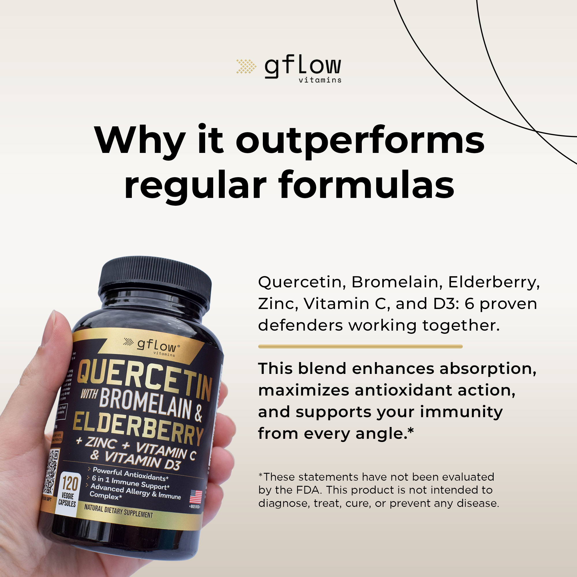 Quercetin Blend with Elderberry