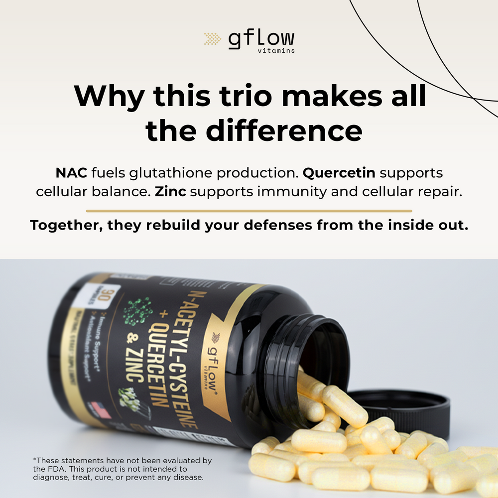 N-Acetyl-Cysteine with Quercetin & Zinc