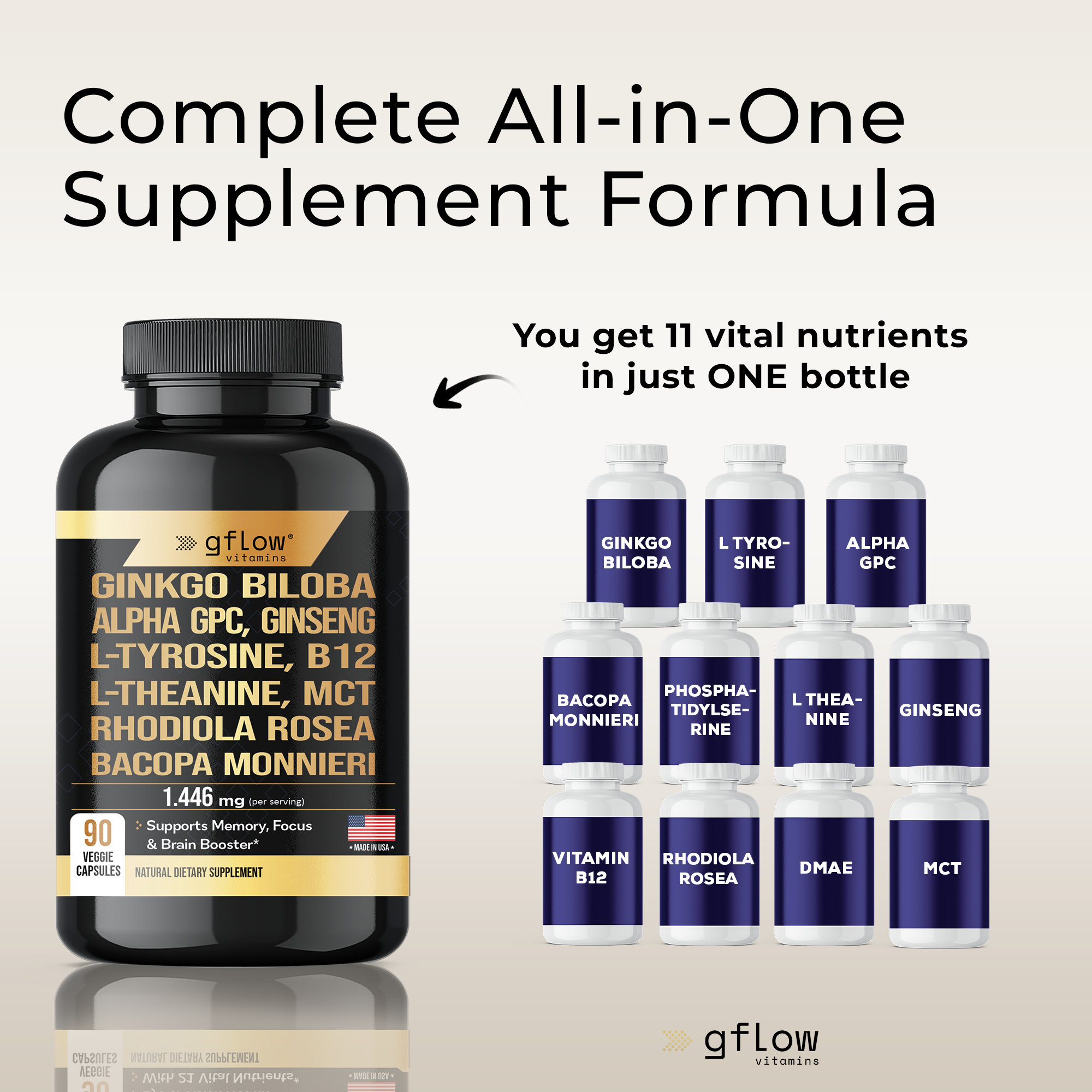 Ginkgo Biloba + Alpha GPC Complex