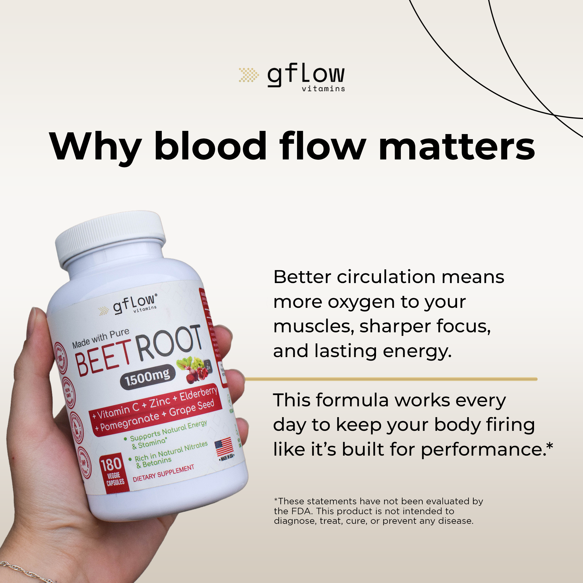 Beet Root Capsules 1500 mg