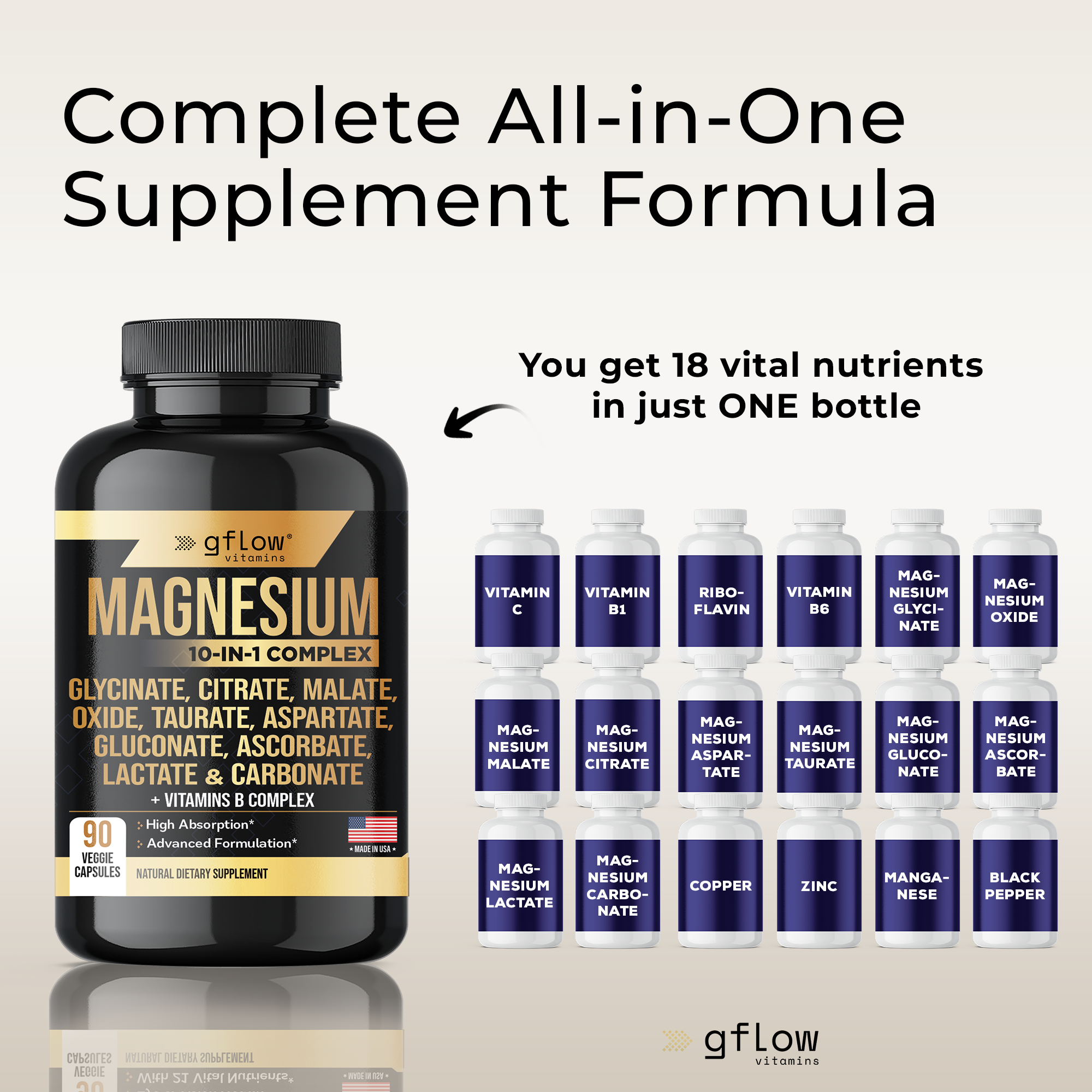 Magnesium Complex