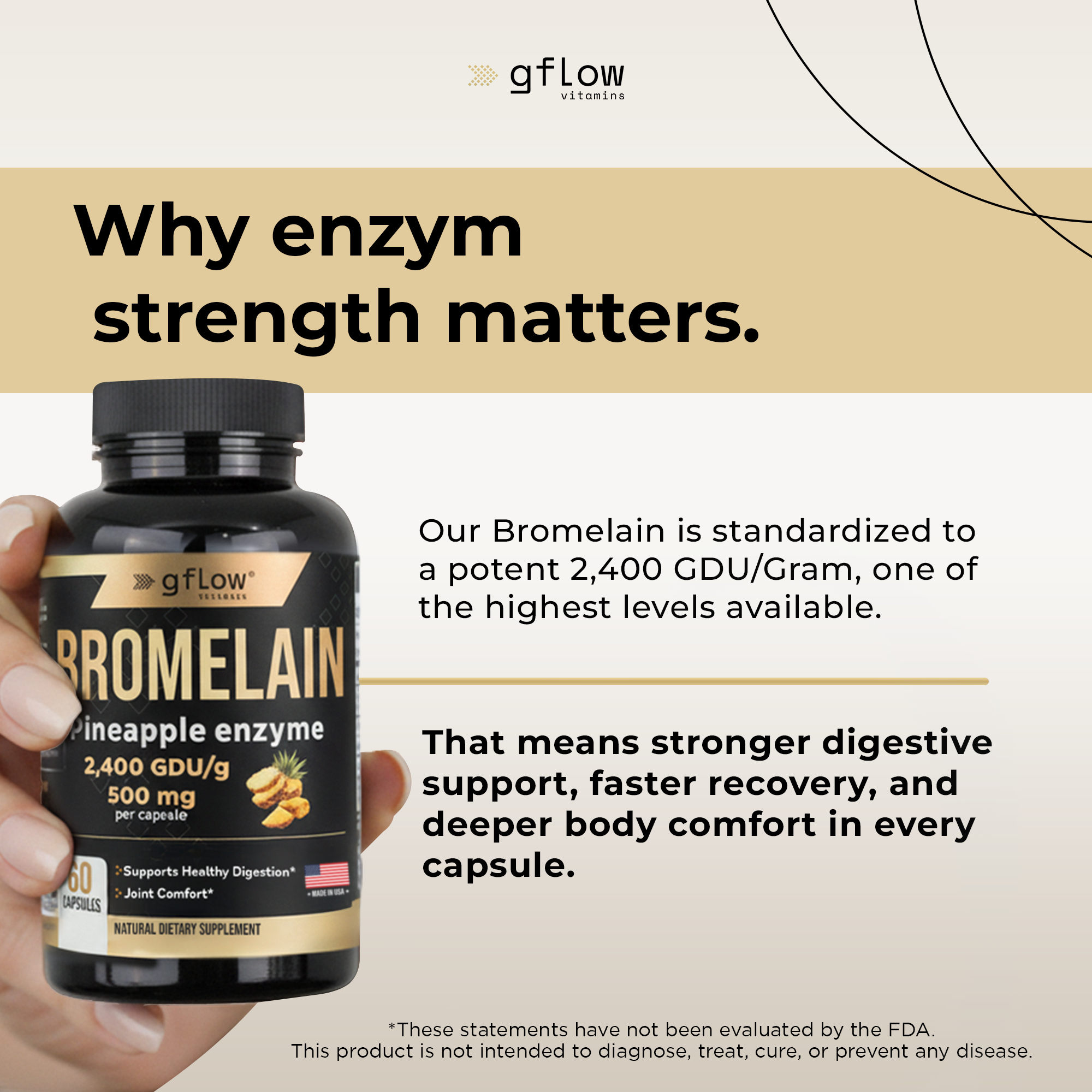 Bromelain 2,400 GDU/Gram