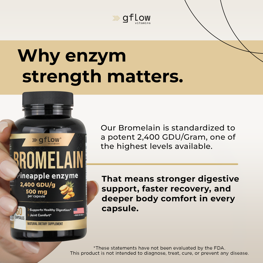 Bromelain 2,400 GDU/Gram
