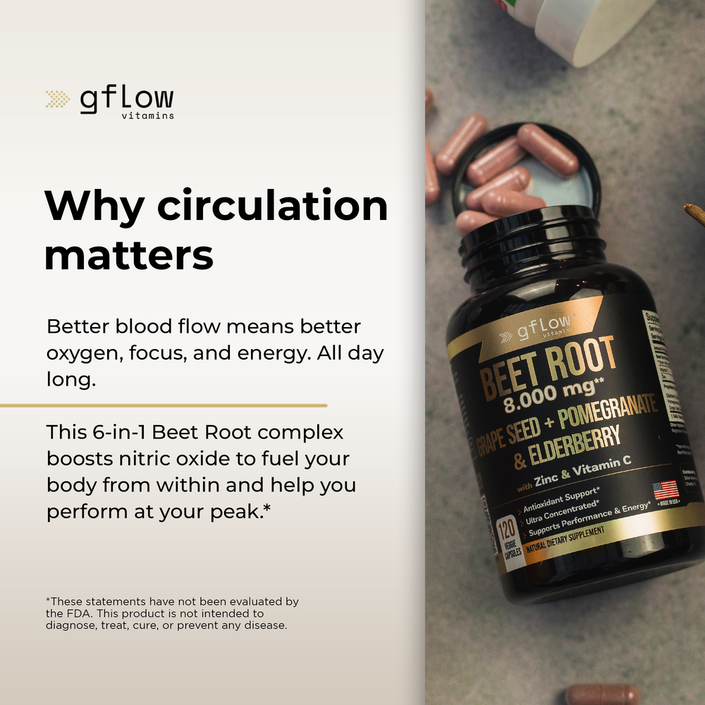 Beet Root Extra Strength