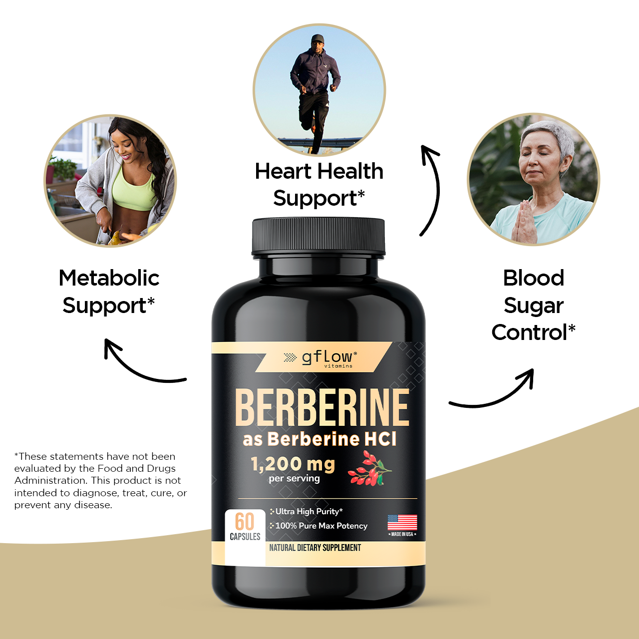 Berberine HCl 1,200 mg