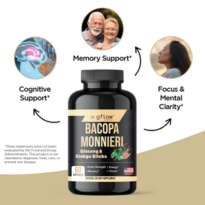 Bacopa Monnieri with Ginseng and Ginkgo Biloba