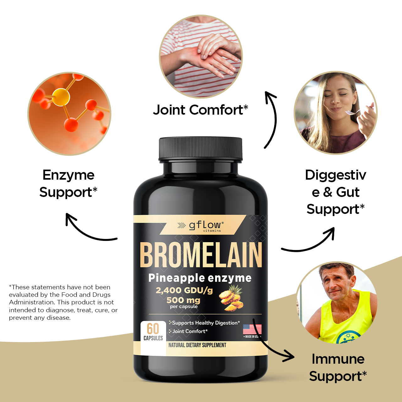 Bromelain 2,400 GDU/Gram