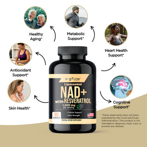 NAD+ with Resveratrol
