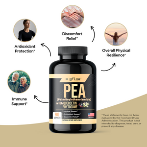 PEA (Palmitoylethanolamide) with Quercetin Phytosome
