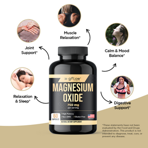 Magnesium Oxide