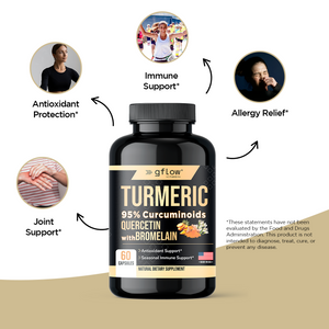 Turmeric with Quercetin & Bromelain