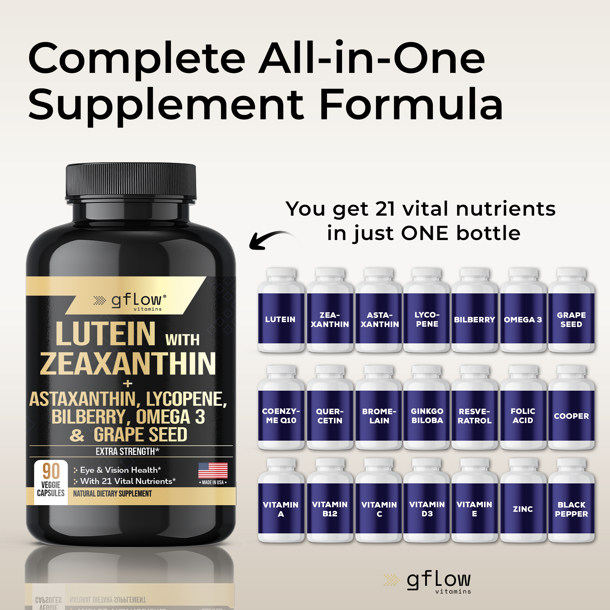 Lutein with Zeaxanthin Blend