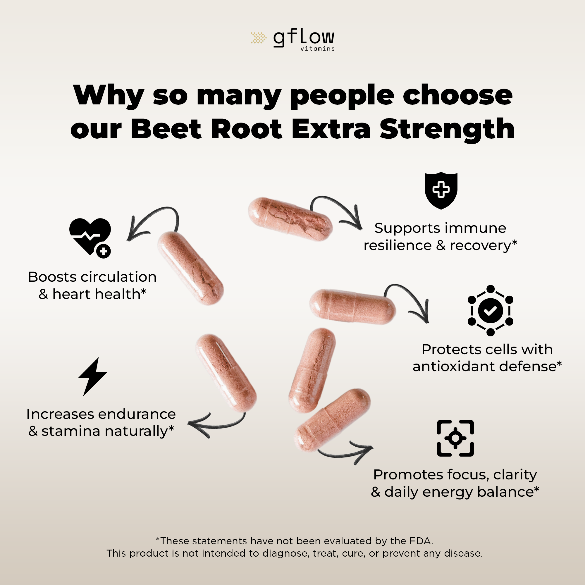 Beet Root Extra Strength