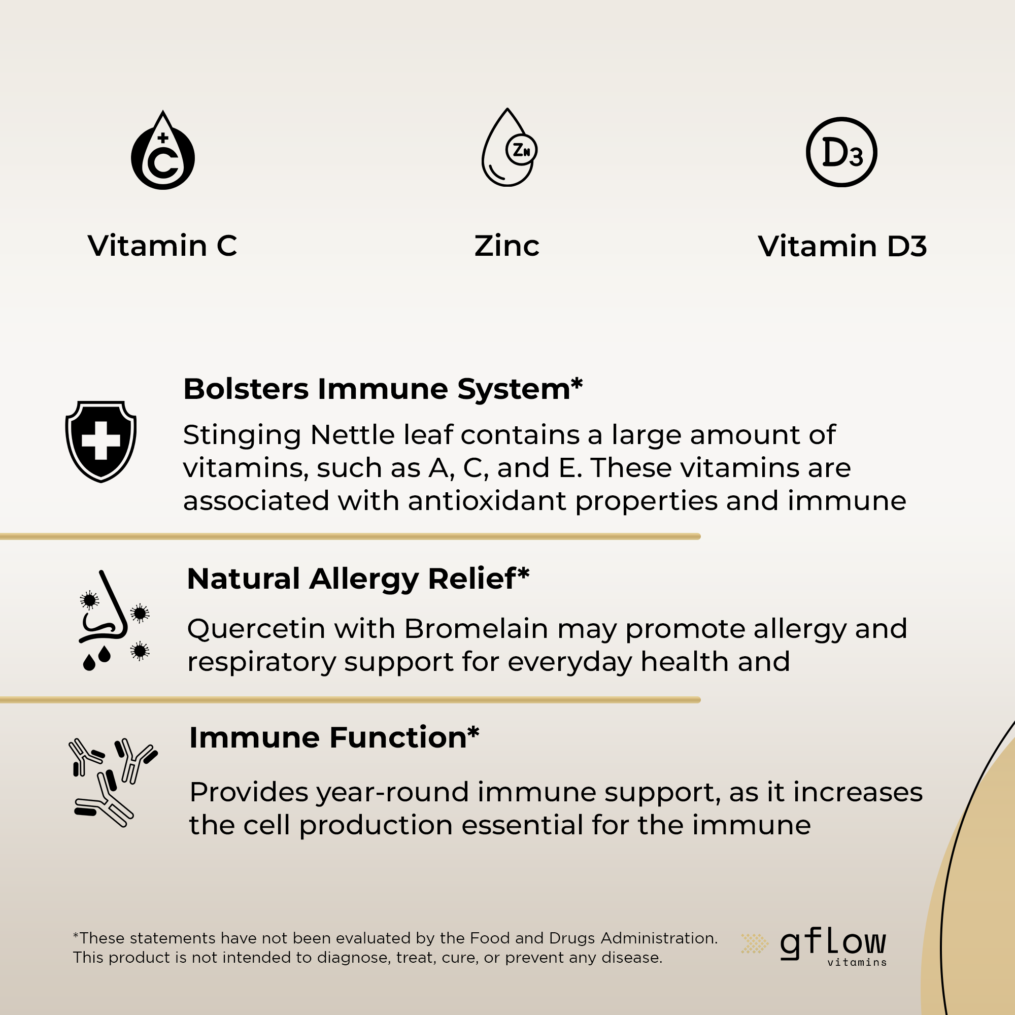 Quercetin Blend with Stinging Nettle
