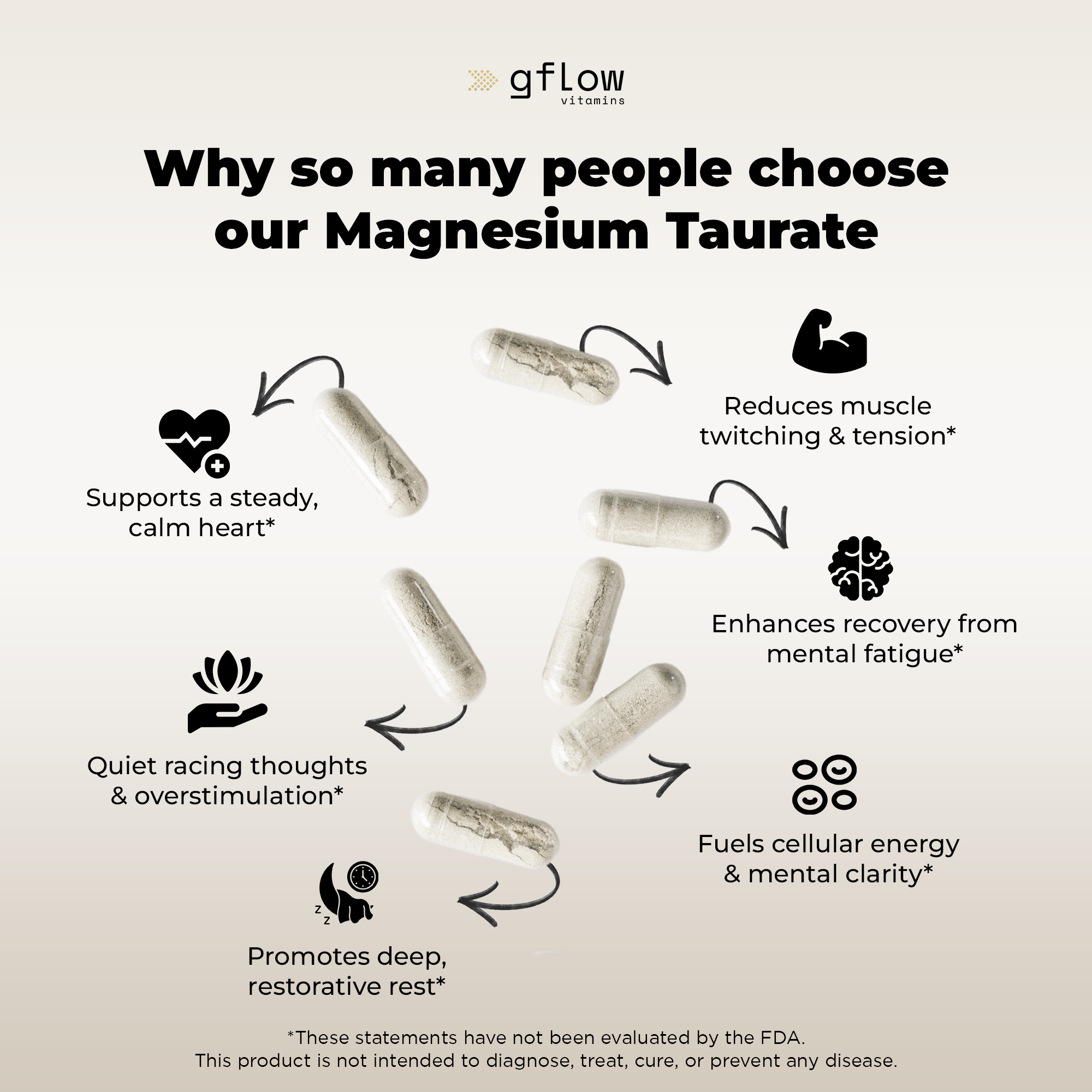Magnesium Taurate