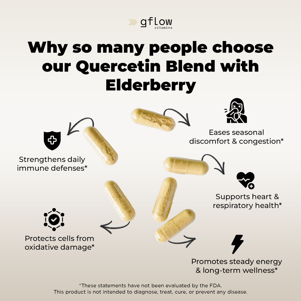 Quercetin Blend with Elderberry
