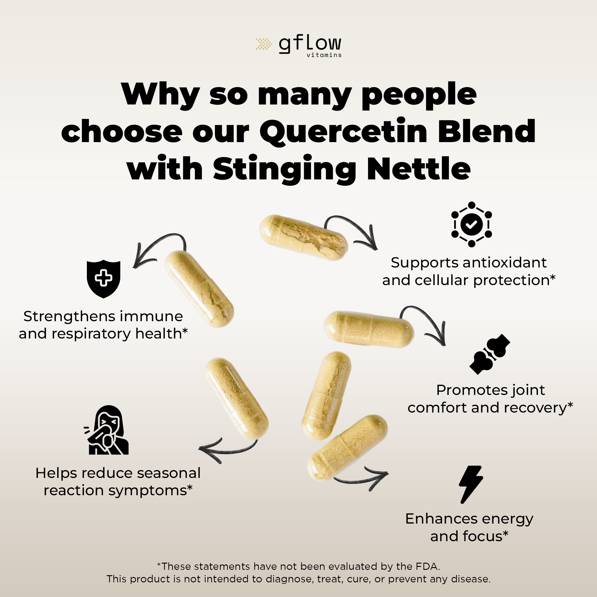 Quercetin Blend with Stinging Nettle