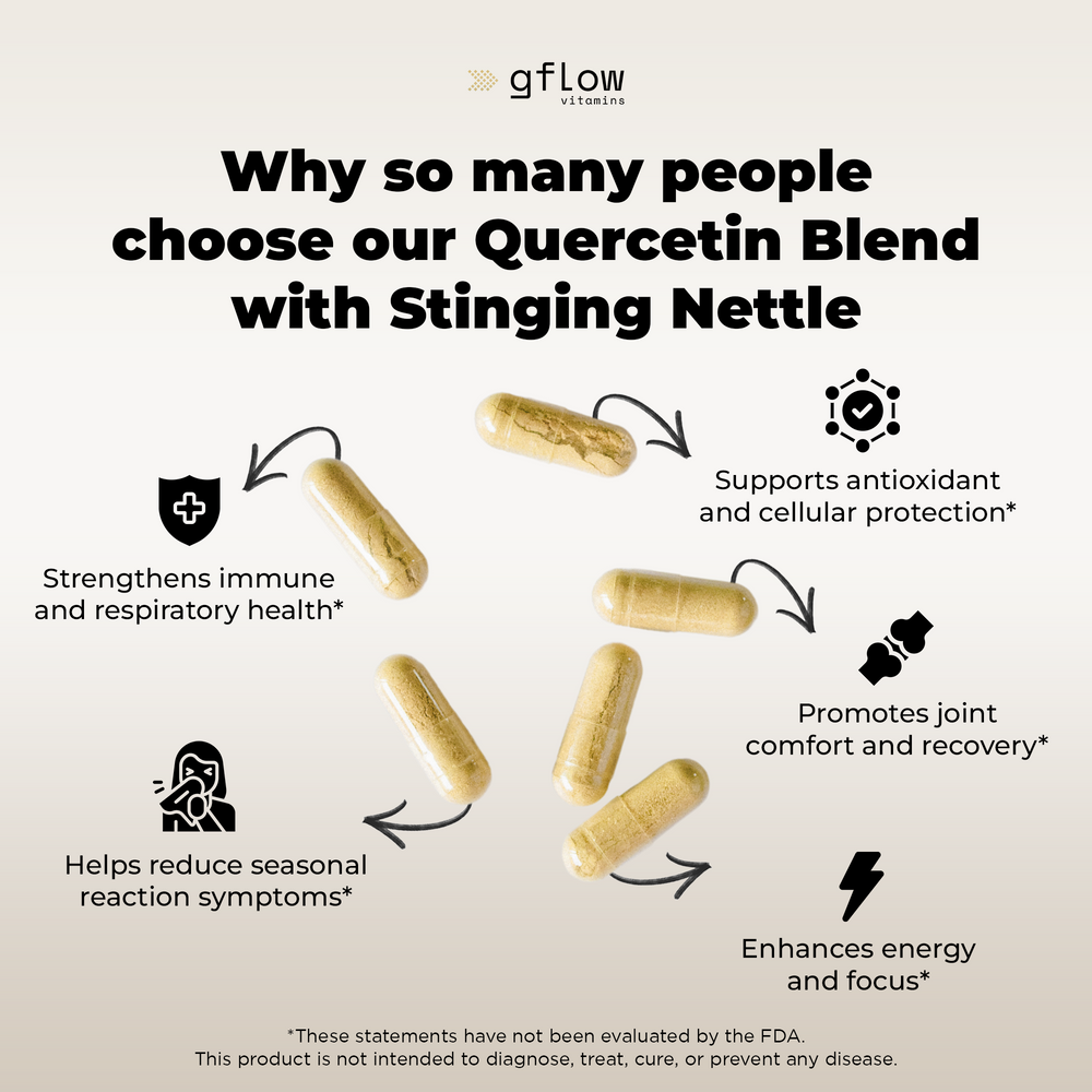Quercetin Blend with Stinging Nettle