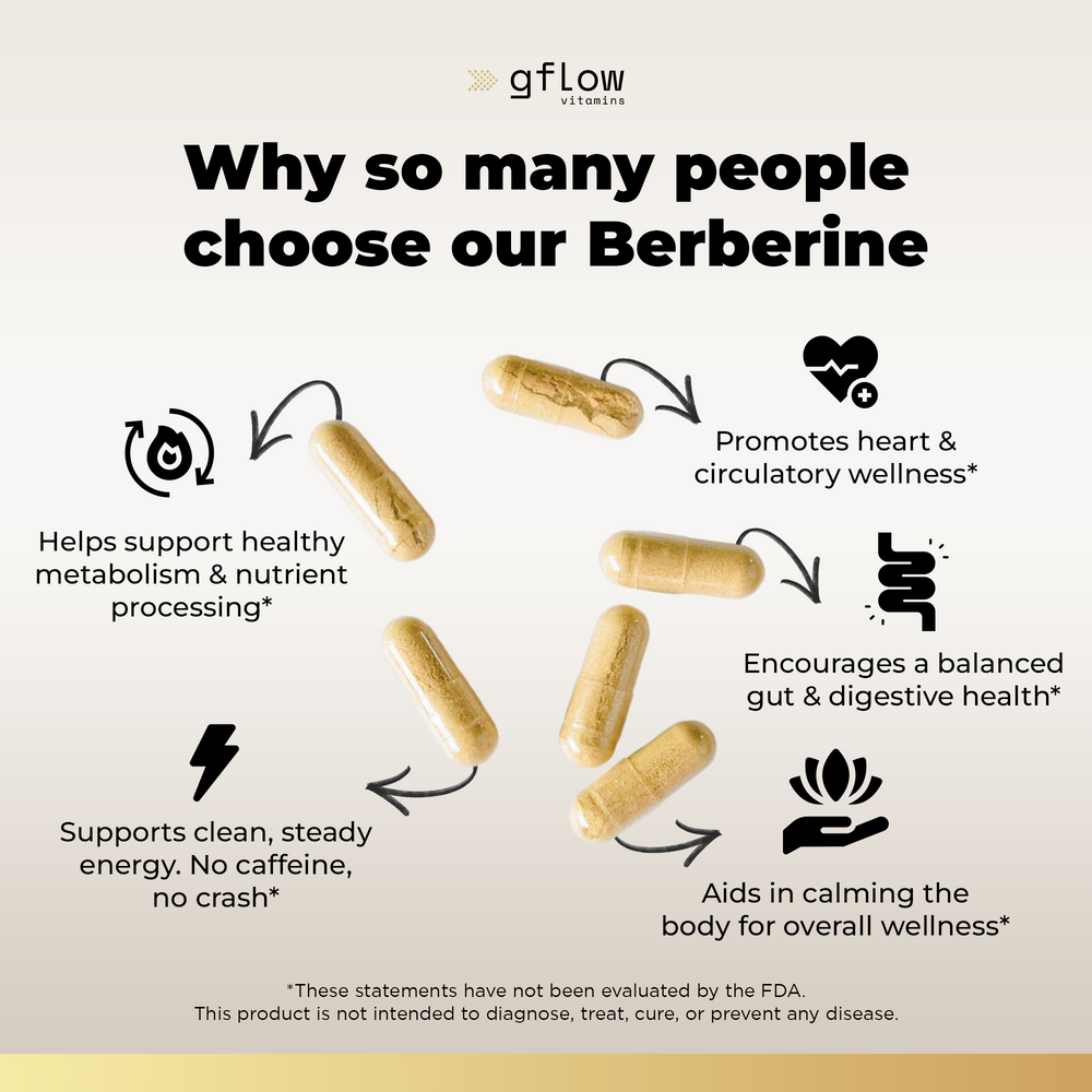 Berberine HCl 1,200 mg