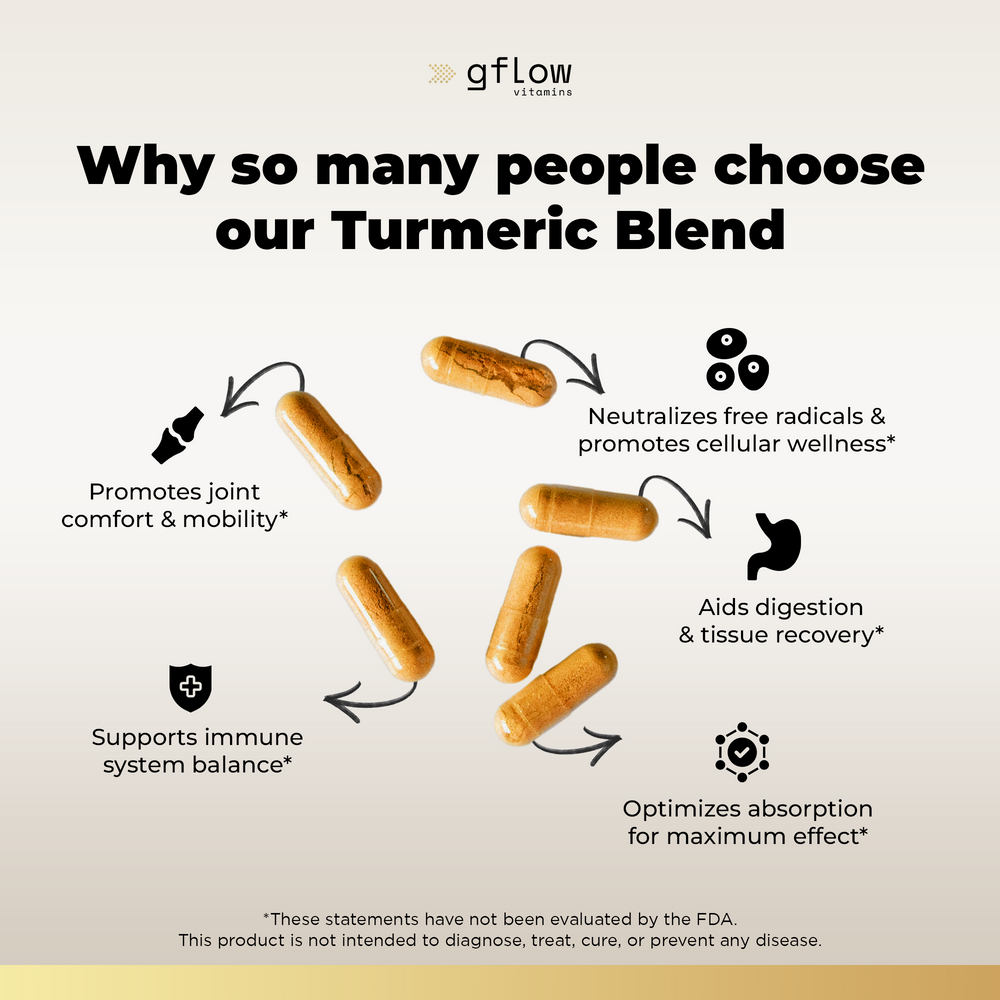 Turmeric with Quercetin & Bromelain