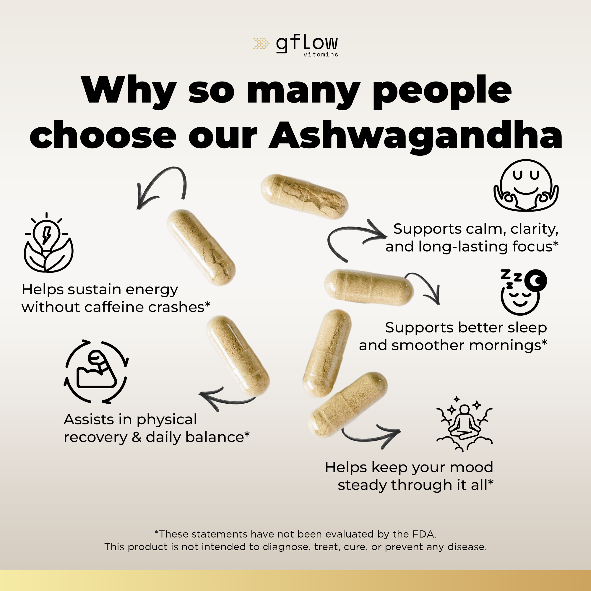 Ashwagandha Extra Strength