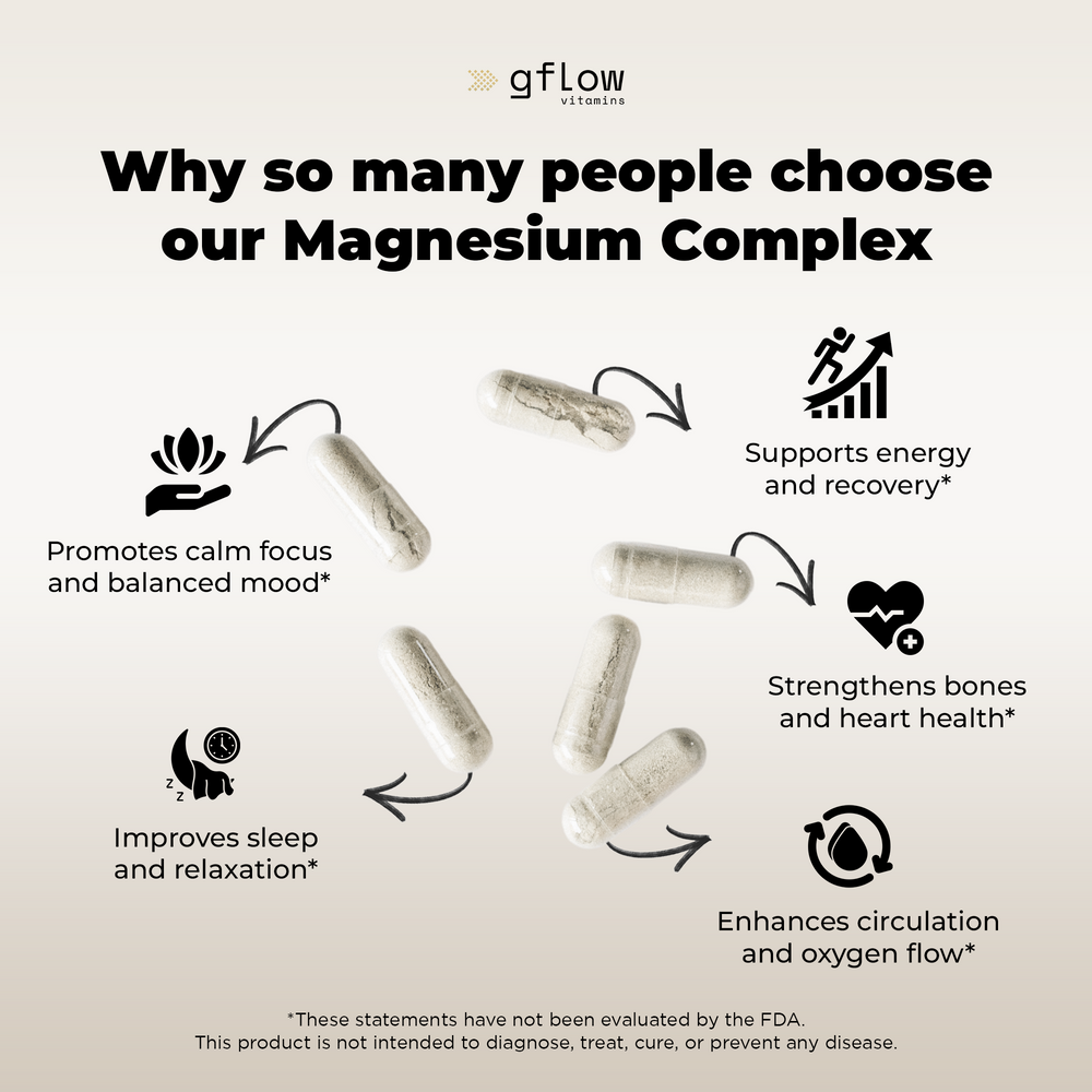 Magnesium Complex