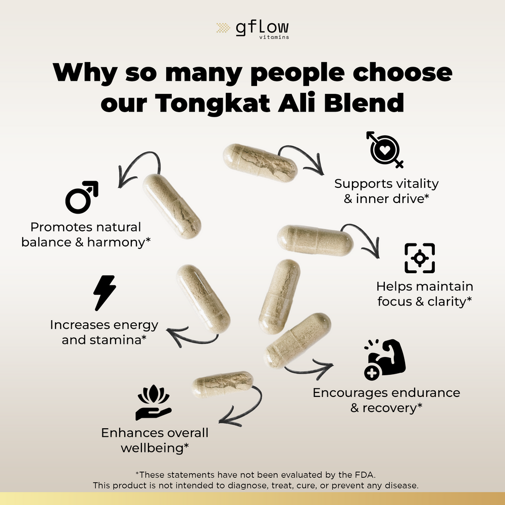 Tongkat Ali Blend