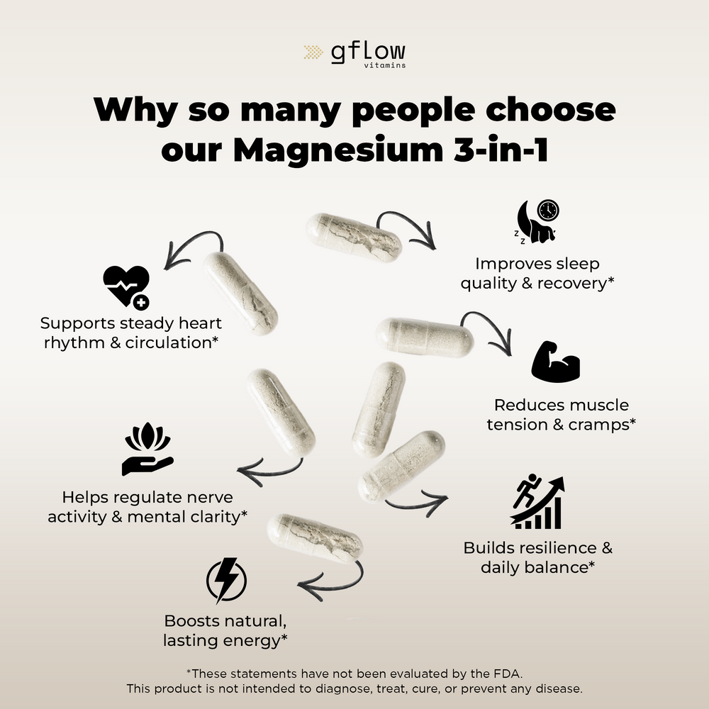 Magnesium 3-in-1