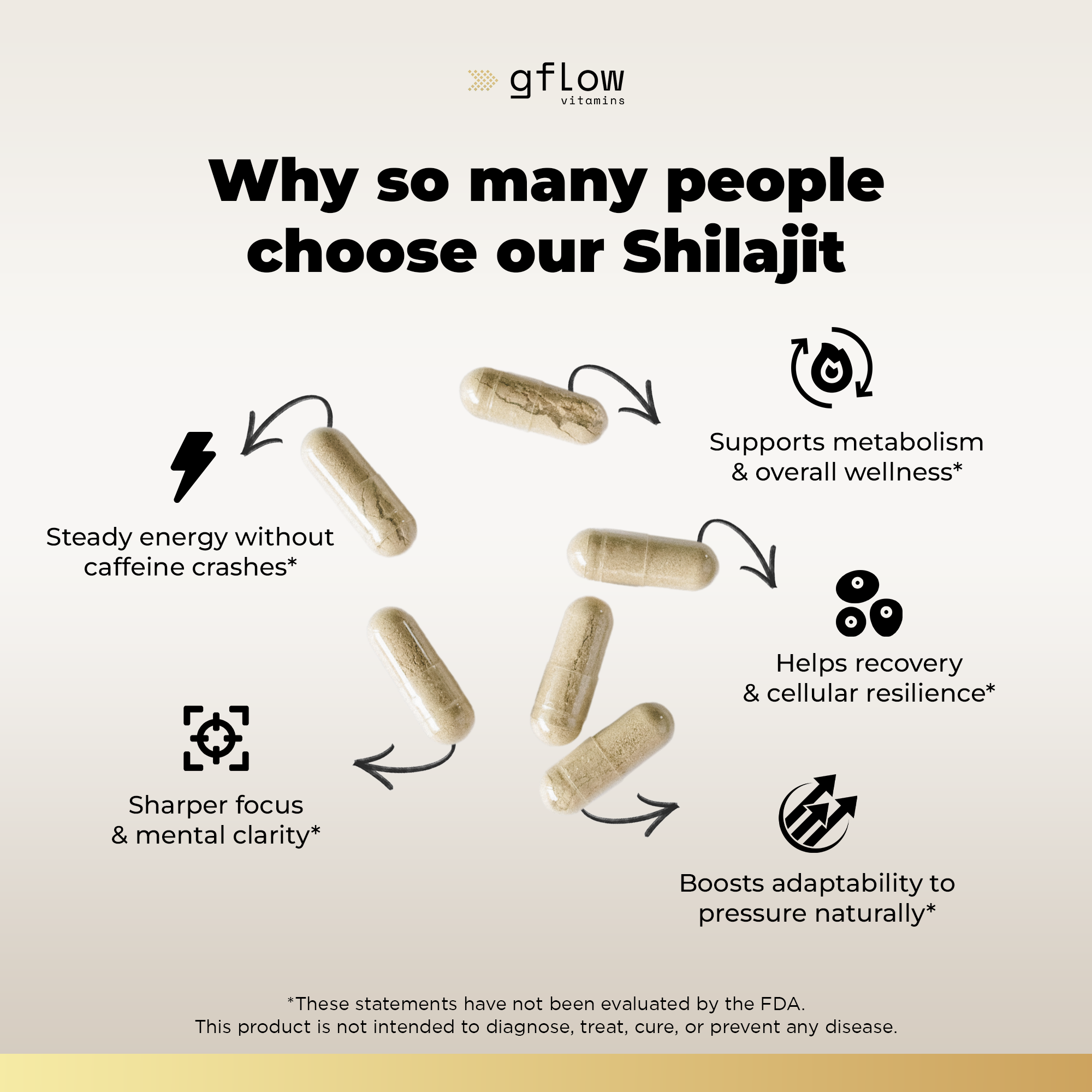 Himalayan Shilajit 10:1 Extract