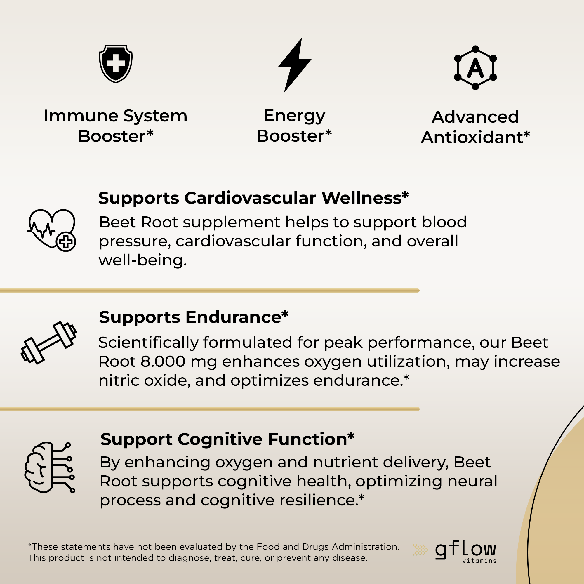 Beet Root Extra Strength