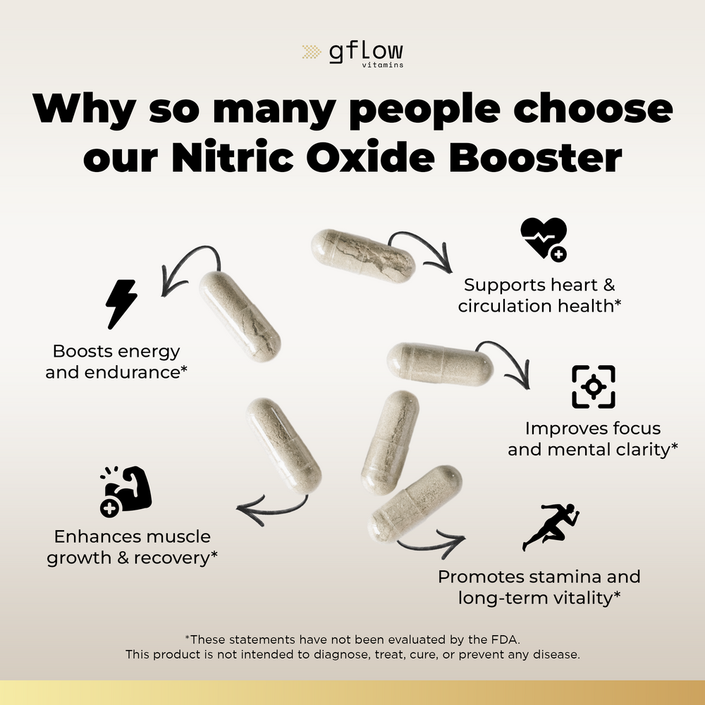 Nitric Oxide Booster