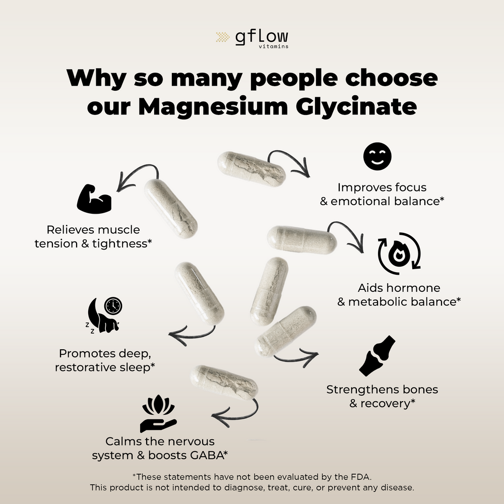 Magnesium Glycinate
