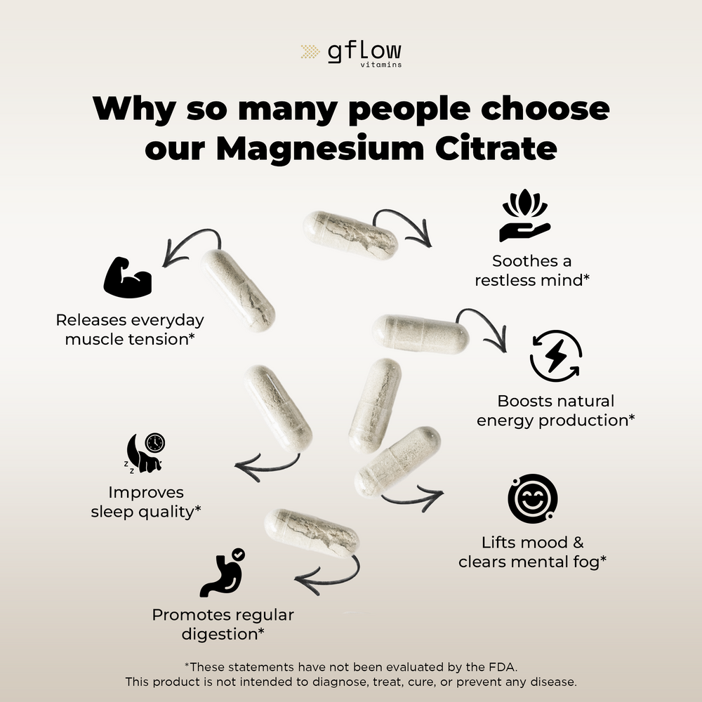 Magnesium Citrate