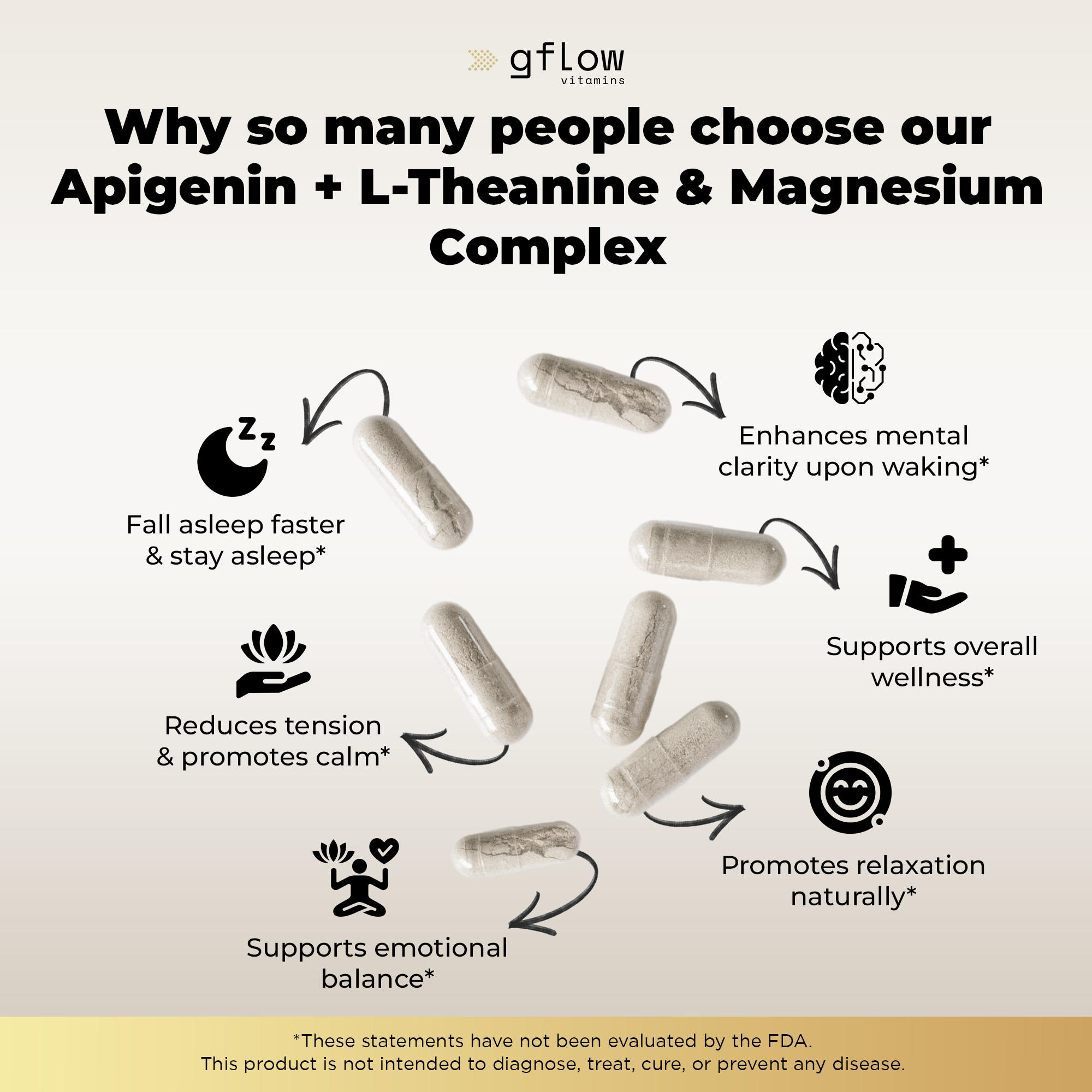 Apigenin with L-Theanine & Magnesium