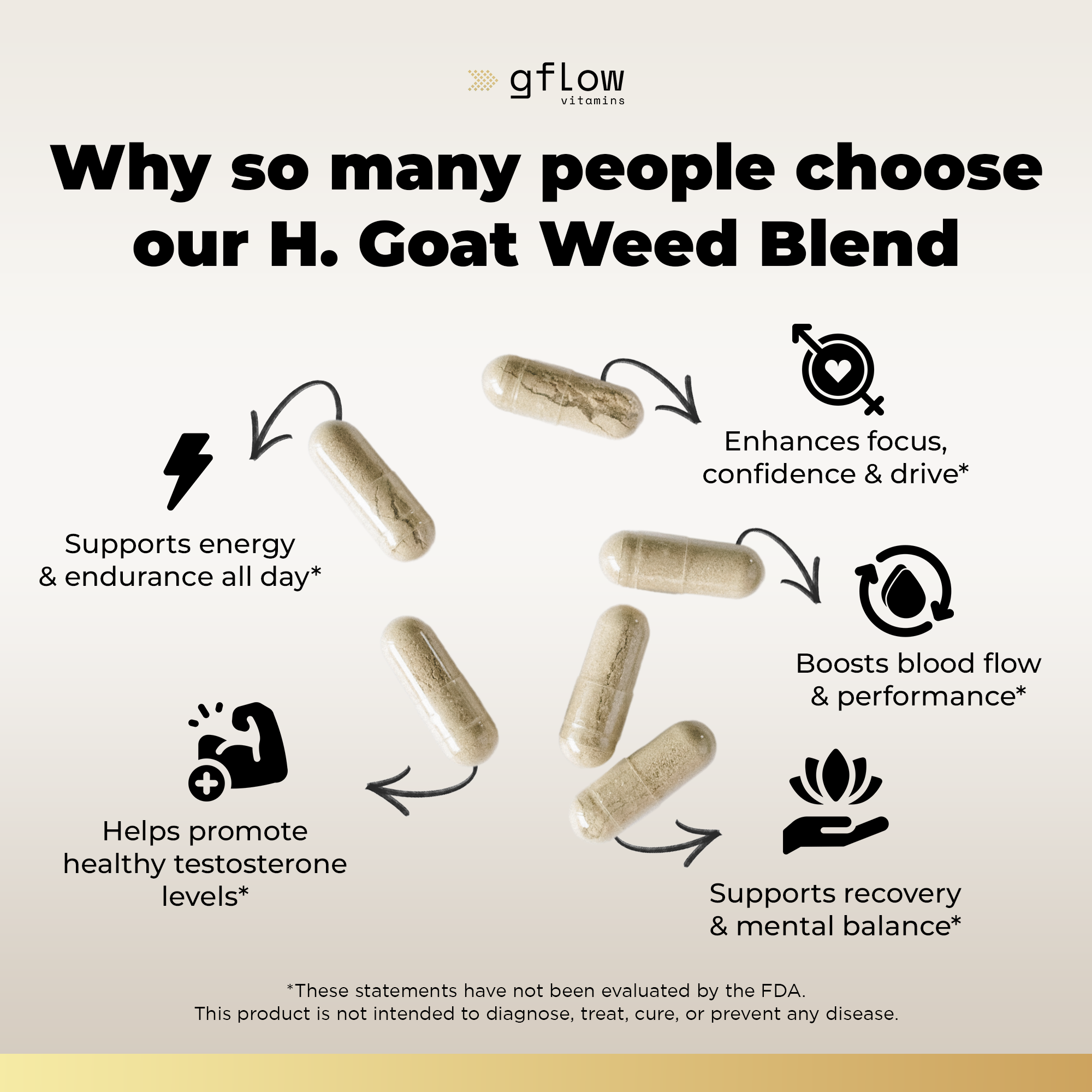 H. Goat Weed Blend