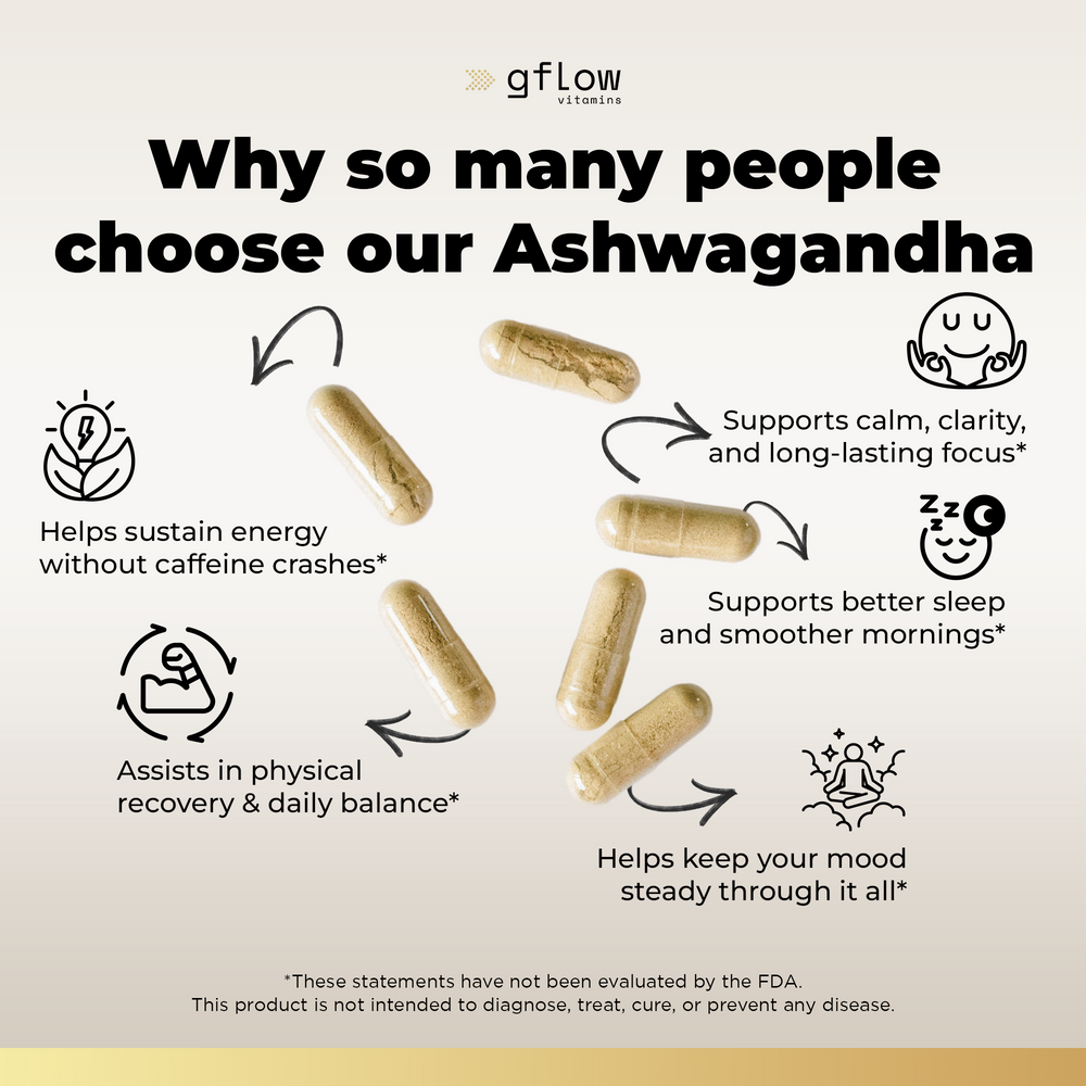 Ashwagandha Extra Strength