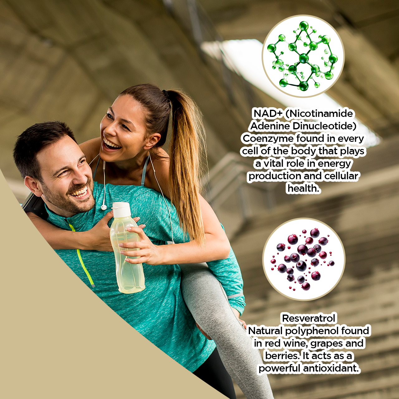 NAD+ with Resveratrol