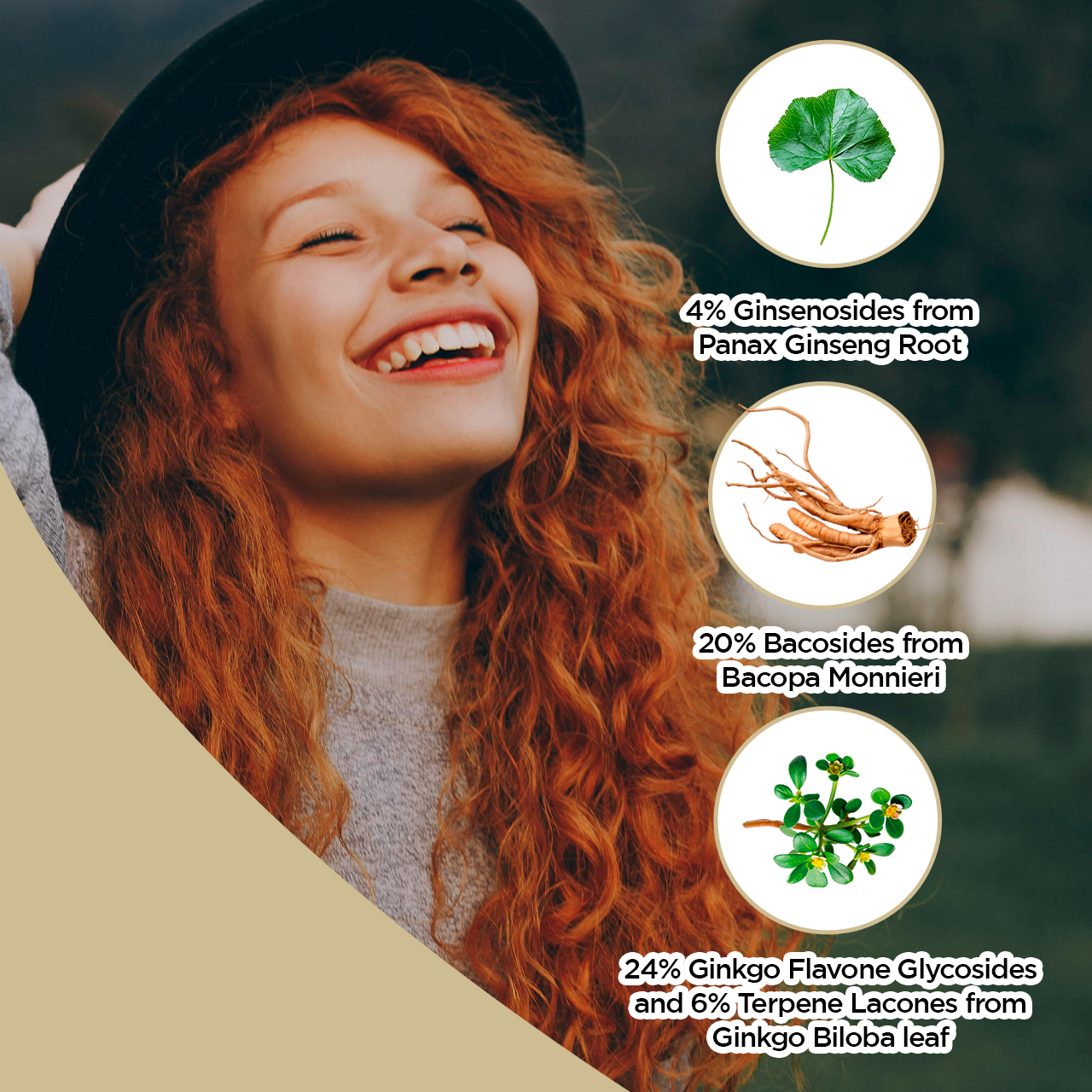 Bacopa Monnieri with Ginseng and Ginkgo Biloba