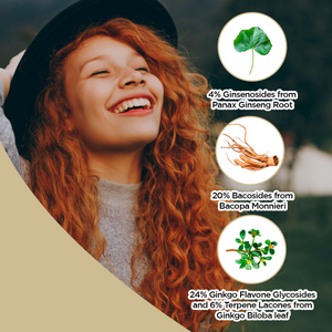 Bacopa Monnieri with Ginseng and Ginkgo Biloba