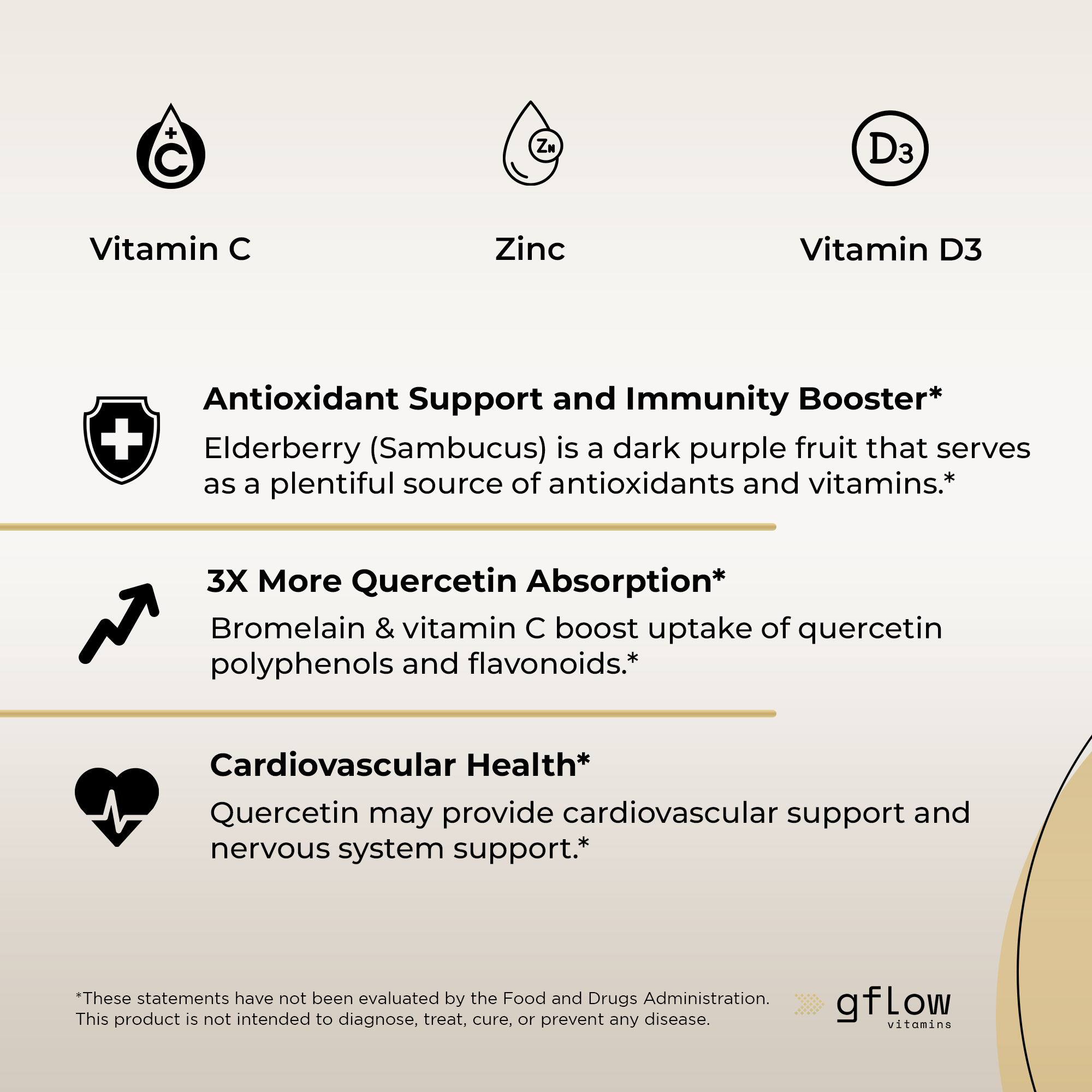 Quercetin Blend with Elderberry
