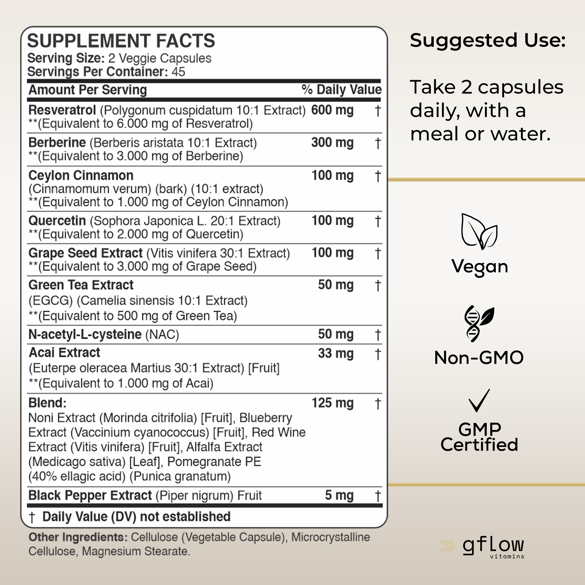 Resveratrol with Berberine Complex