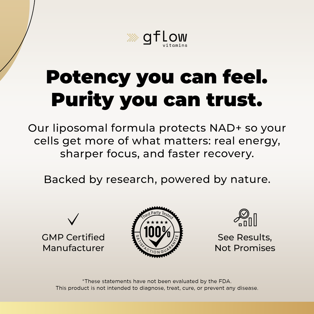 NAD+ with Resveratrol